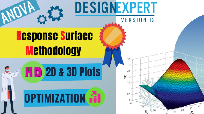 Gig Preview - Help you to solve your design of experiment problem