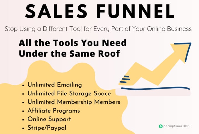 Gig Preview - Create a high converting sales funnel system for you