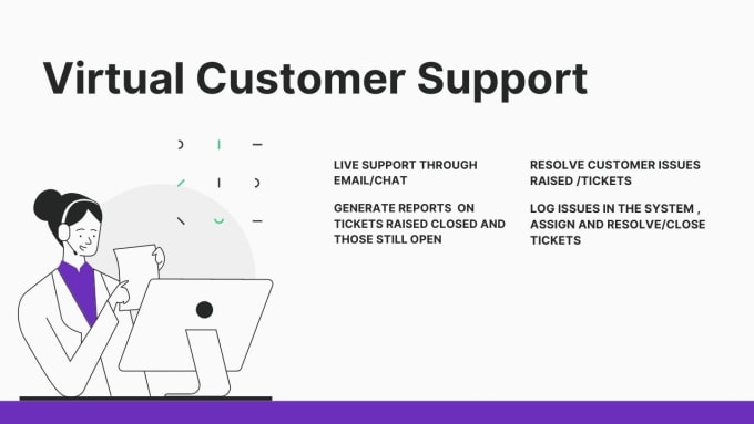 Gig Preview - Be your remote customer service support agent