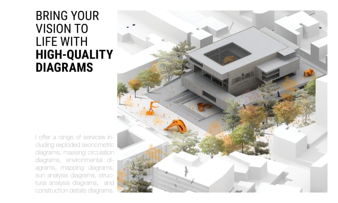 Gig Preview - Create professional architectural diagrams for your project