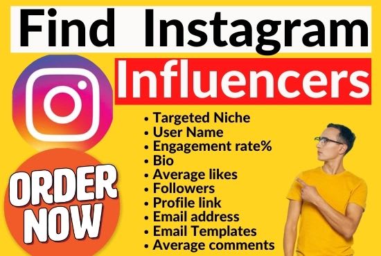 Gig Preview - Find instagram influencer marketing for your niche brand