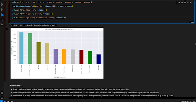 Gig Preview - Do data analysis in python pandas, numpy, and matplotlib