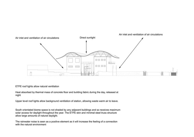 Gig Preview - Be your autocad revit and vectorworks online tutor