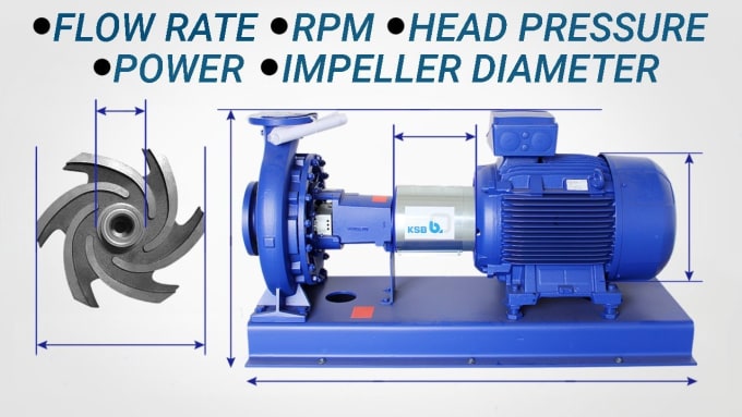 Gig Preview - Do head flow calculation and design motor pump