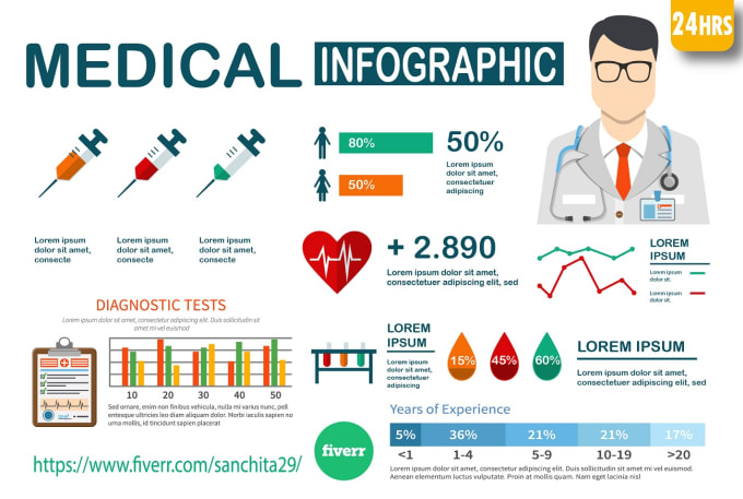 Gig Preview - Design professional medical infographics