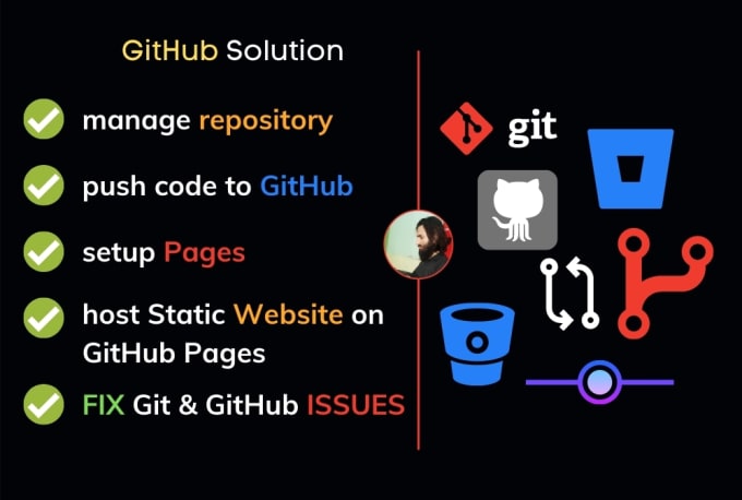 Gig Preview - Anything on github repository, push code, setup pages, host website and more