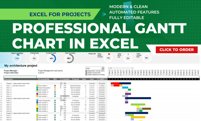 Gig Preview - Create professional gantt chart schedule for your project in excel