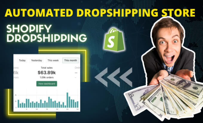 Gig Preview - Create an automated shopify dropshipping store or shopify website