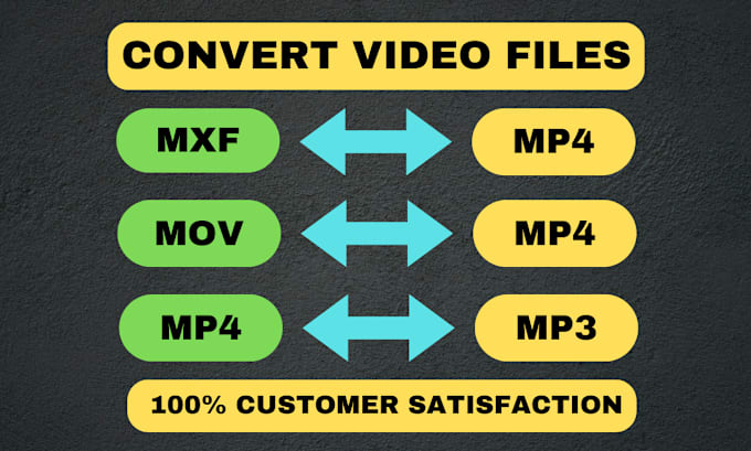 Gig Preview - Convert video audio files mp4, mov, mxf, mp3 etc