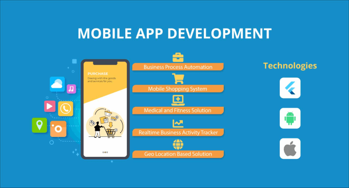 Gig Preview - Do mobile app development for android and ios using flutter