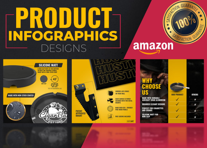 Gig Preview - Design amazon product listing infographics