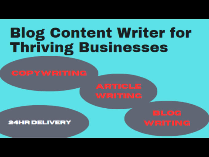 Gig Preview - Write SEO articles, blog posts, and website content that sale