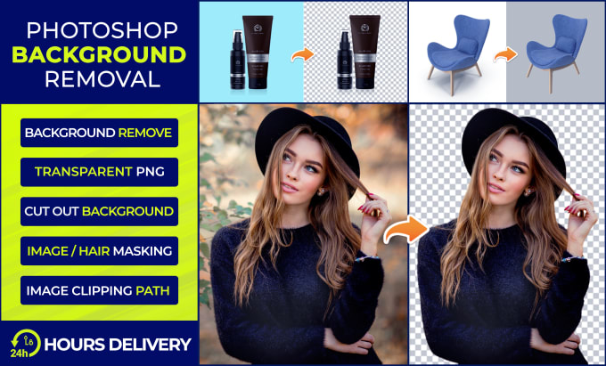 Gig Preview - Cut out images, white background removal, transparent png by clipping path