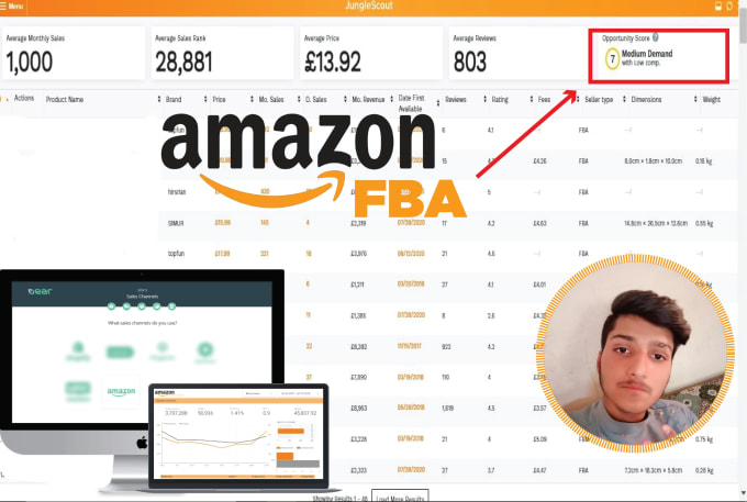 Gig Preview - Be your amazon VA for fba wholesale and private label