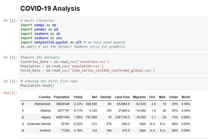 Gig Preview - Do python data analysis using numpy, pandas, and matplotlib