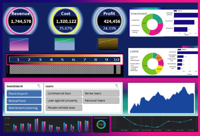 Gig Preview - Do excel graphic, dashboard, charts, tables, analysis