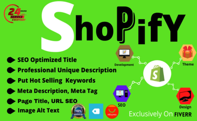 Gig Preview - Write congruous SEO shopify product description for dropshipping