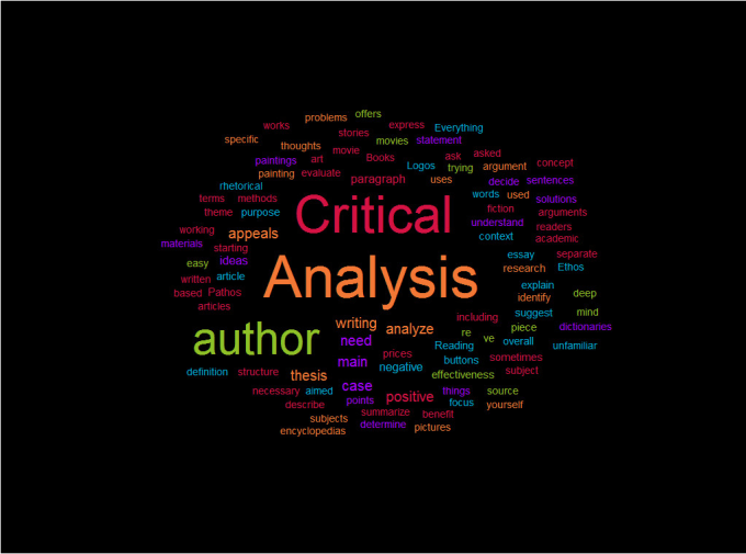 Gig Preview - Write critical analysis,summaries, themes of any text