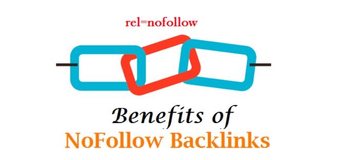 Gig Preview - Sell nofollow trust links