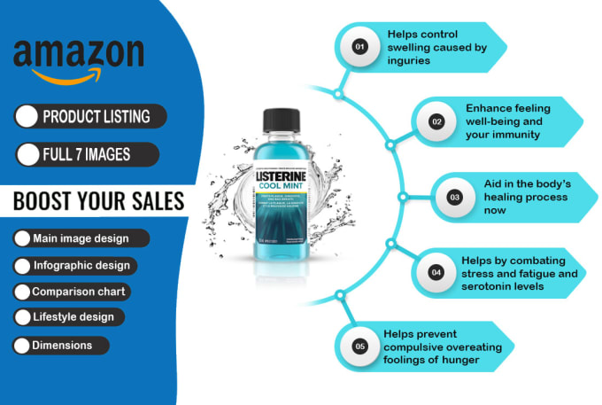 Gig Preview - Design amazon product photography editing, product infographic and listing image