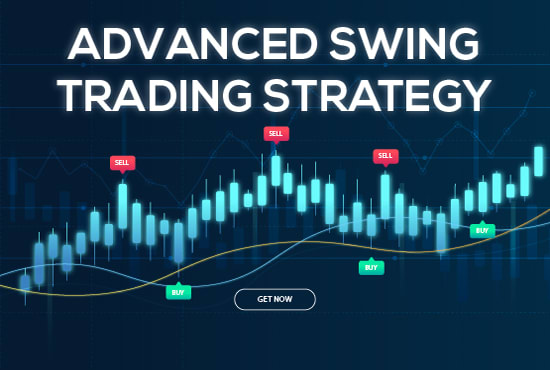 Gig Preview - Teach you my profitable advanced swing trading strategy