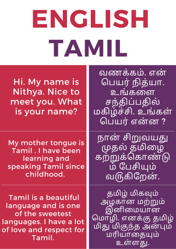 Bestseller - proofread and translate from tamil to english