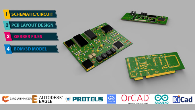 Gig Preview - Create pcb design, gerber files, schematics and bom