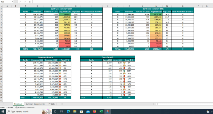 Gig Preview - Do data cleaning and formatting in ms excel