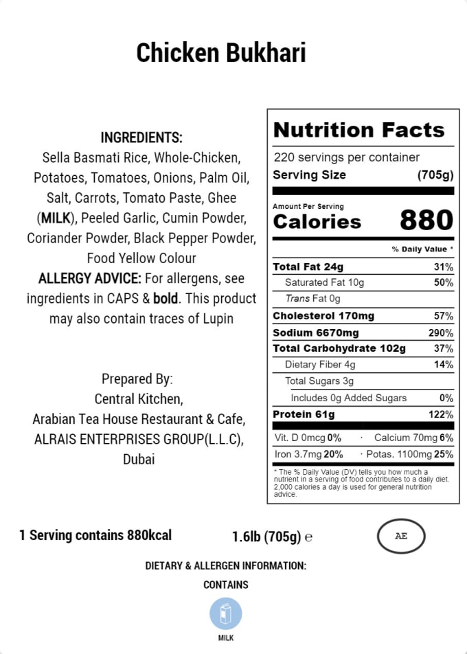 Gig Preview - Fda, eu, ca, fsanz complaint product label