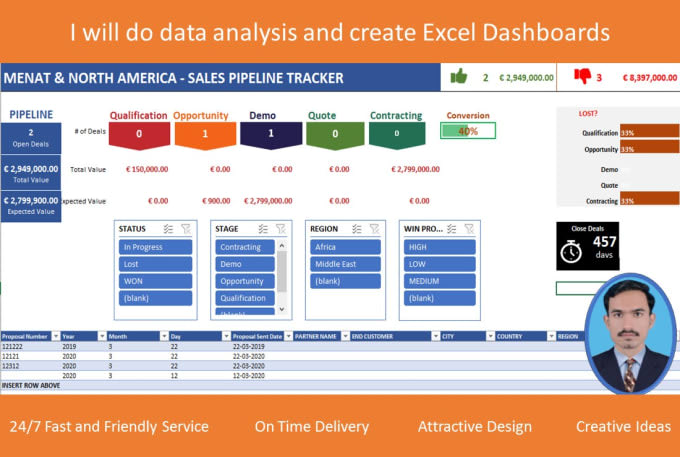 Gig Preview - Create a custom excel spreadsheet with formulas and charts