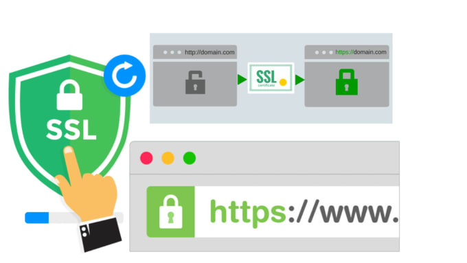 Gig Preview - Configure and install ssl certificate or ssl fix wordpress or php site 10minutes