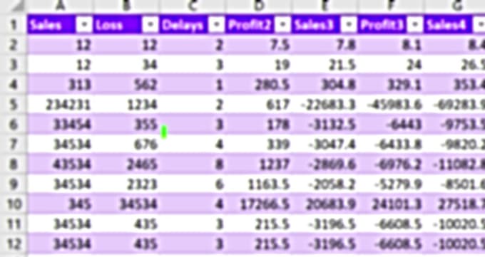 Gig Preview - Assist you in complex ms excel formulas