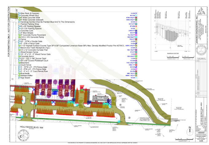 Bestseller - do cost estimation, material take off, tendering and all biding document