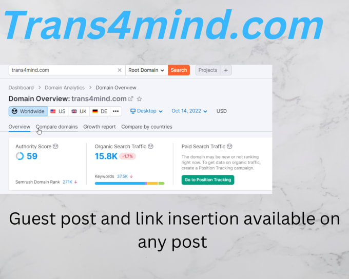 Gig Preview - Guest post and link building on any post on trans4mind