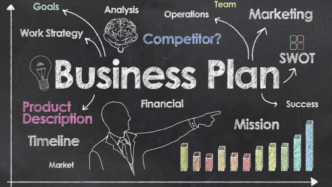 Gig Preview - Make business plan and marketing strategy for your business