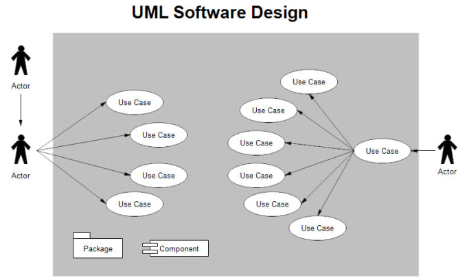 Gig Preview - Do software engineering tasks for you