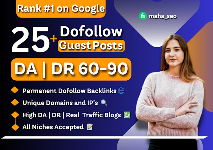 Gig Preview - Publish guest post, high da guest post, seo guest post with dofollow backlink