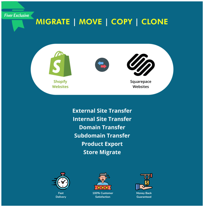 Gig Preview - Clone, transfer or migrate shopify website to squarespace