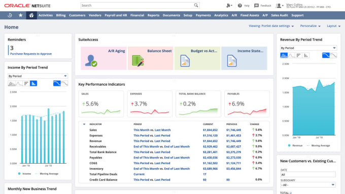 Gig Preview - Provide erp source code project dot net angular