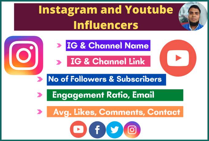 Gig Preview - Find the best instagram influencer and youtube influencer for your niche