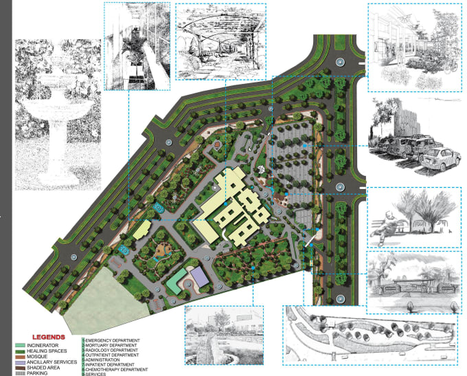 Bestseller - draw 2d masterplan, landscape plan and photoshop rendering as landscap architect