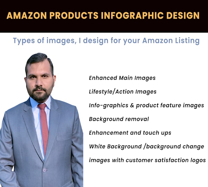 Gig Preview - Do amazon product editing, and product listing image