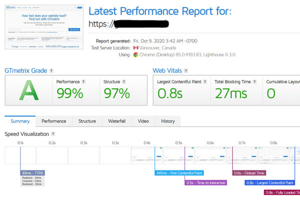 Gig Preview - Speedup your wordpress website