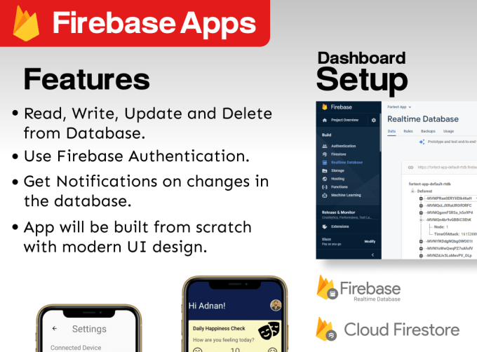 Gig Preview - Create custom app with firebase backend