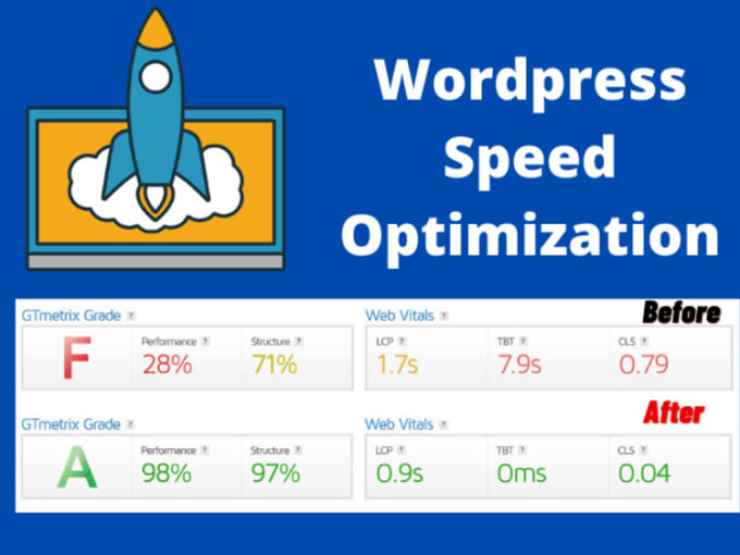 Gig Preview - Do speed optimization with wp rocket