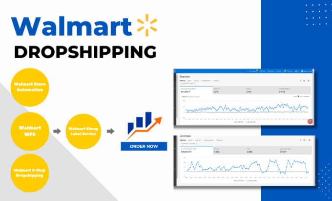 Gig Preview - Do 2 step walmart dropshipping on your walmart store