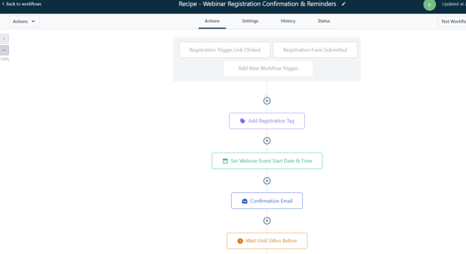 Gig Preview - Setup entire gohighlevel automation setup for your business