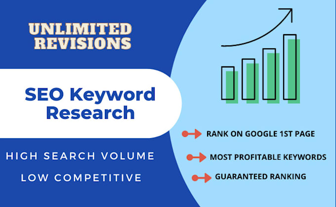 Gig Preview - Do excellent SEO keyword research for your local business website