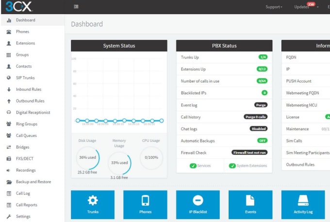 Gig Preview - Configure IP pbx ,sip trunking and extensions