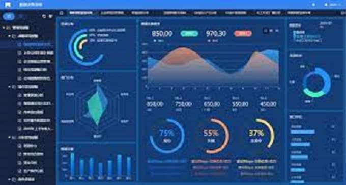 Gig Preview - Design interactive dashboards for analytics using any visualisation tool